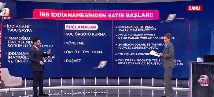 ibb-iddianamesindeki-detaylar-a-haberde-6-ismin-5i-imamoglu-kasasi-orgutun-temelleri-2014te-atilmis-1762904077638.jpg A Haber - Ekran Görüntüsü