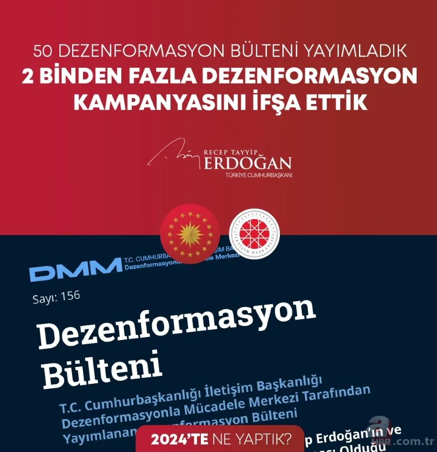 Başkan Erdoğan'dan 2024 değerlendirmesi: Hizmet ve projeleri tek tek sıraladı 21