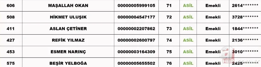TOKİ SİİRT KURA ÇEKİMİ | TOKİ Siirt kura sonuçları isim listesi! NİHAİ ve YEDEK liste... Merkez, Baykan, Eruh, Tillo.... 2+1, 3+1 TOKİ kura çekiliş sonucu 18
