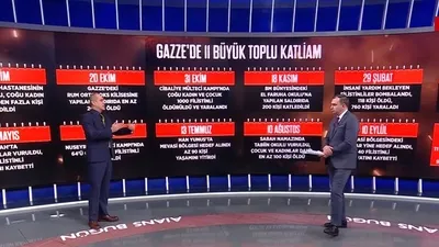 1 yıl süren soykırımın acı tablosu