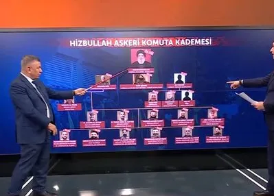 Nasrallah MOSSAD’a çalışıyordu!