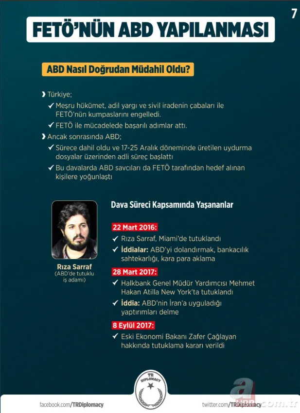 İşte FETÖ'nün ABD yapılanması ve Türkiye aleyhindeki kirli kumpasları 7