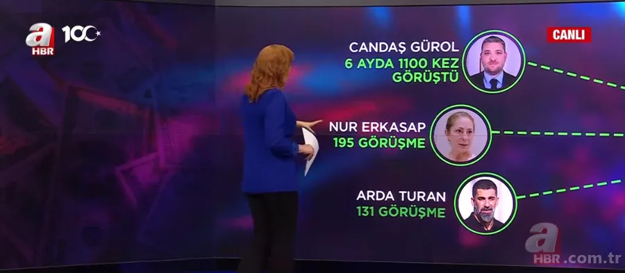 İşte Seçil Erzan'ın telefon trafiği! Bilirkişi raporunda neler var? 3