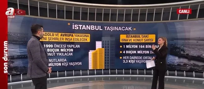 istanbulun-bina-risk-haritasi-ne-anlatiyor-istanbul-nasil-tasinacak-1677831514174.jpg İstanbul'un bina risk haritası ne anlatıyor? İstanbul nasıl taşınacak? - 6