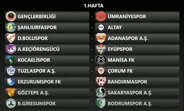 Trendyol 1. Lig 2023-2024 sezonu fikstürü çekildi! 1. Lig bu sezon 18 takımla oynanacak