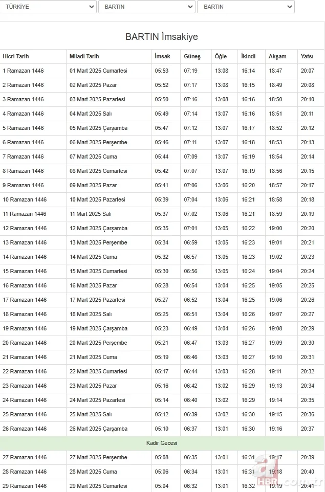Diyanet 2025 il il Ramazan imsakiyesi | Sahur ve iftar vakti saat kaçta? Ankara, İstanbul, Bursa… 19