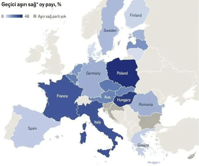 Hangi ülkede ne oluyor? Aşırı sağ beş yılda nasıl yükseldi? Avrupa’da siyasi düzen değişiyor diyerek duyurdular