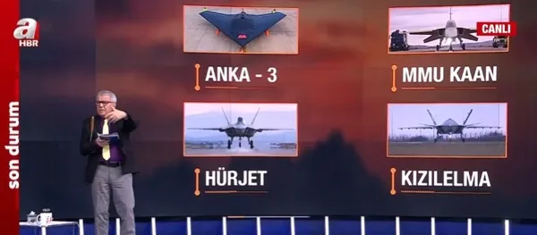 F-16 sürecinde son 48 saat! F-16’ların tedariği nasıl olacak? Havanın hakimleri: ANKA-3, MMU KAAN, HÜRJET, KIZILELMA