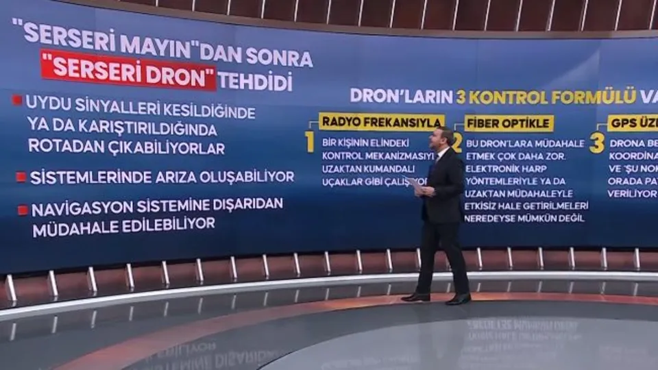 Karadeniz’deki İHA neden kontrolden çıktı?