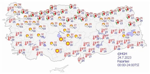 HAVA DURUMU | MGM'den uyarı üstüne uyarı! 40 dereceyi aşacak... Kavrulacağız | Bu saat aralığına dikkat - 9