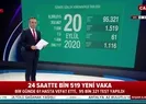 Son dakika: Türkiyenin 20 Eylül gününe ait koronavirüs verileri açıklandı! Bakan Koca vaka artış hızına dikkat çekti