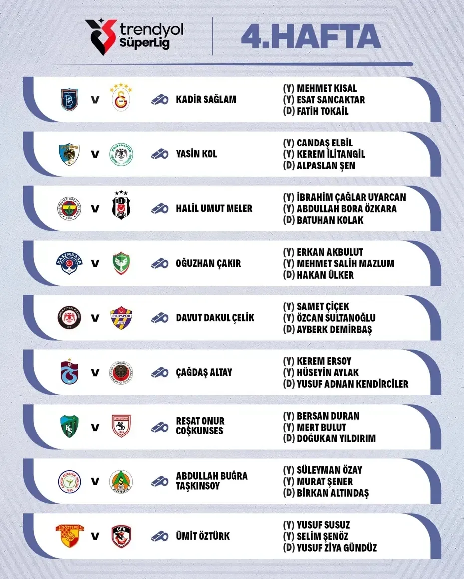 Fenerbahçe-Beşiktaş derbisinin hakemi belli oldu: Halil Umut Meler 5 Eylül'de Chobani Stadyumu'nda düdük çalacak - 2