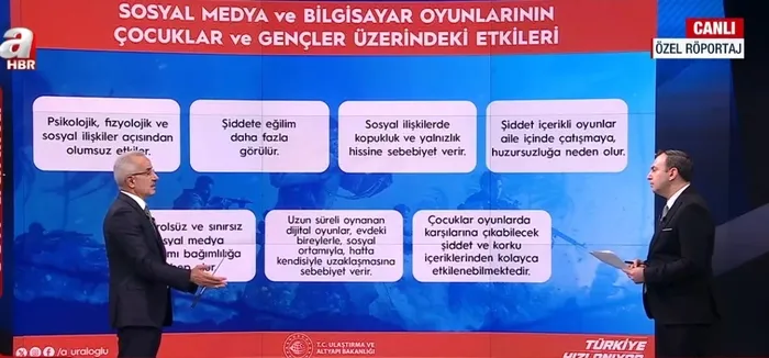 Sosyal medyada yaş yasağı geliyor mu? Bakan Uraloğlu A Haber’de açıkladı: 16 yaş altına kısıtlamaları tartışıyoruz