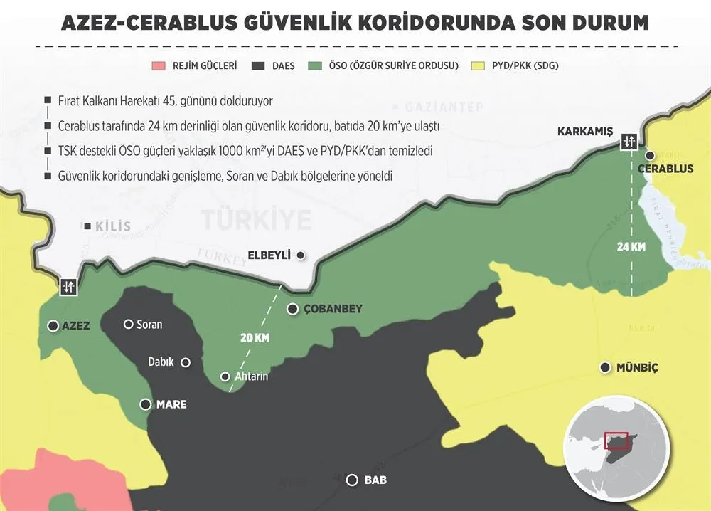 Azez-Cerablus güvenlik koridoru derinleşiyor - 1