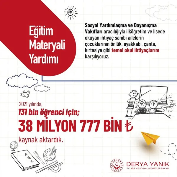 ogrencilere-2-milyar-662-milyon-473-bin-tllik-kaynak-1663149834840.jpg Öğrencilere 2 milyar 662 milyon 473 bin TL'lik kaynak - 3