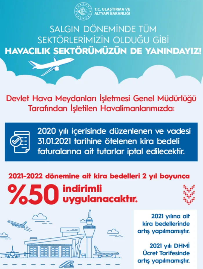 Ulaştırma ve Altyapı Bakanı Adil Karaismailoğlu açıkladı: Yüzde 50 indirimli olacak - 2