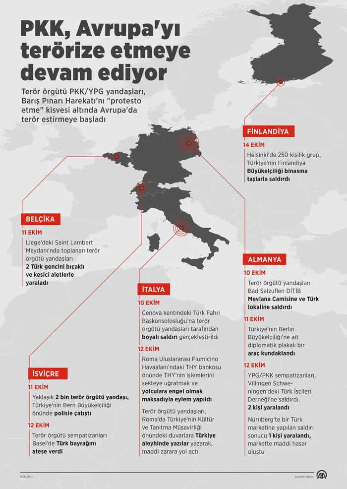 İşte terör örgütü PKK'nın Avrupa'daki karanlık sicili! Avrupa bu tabloya neden sessiz? - 1