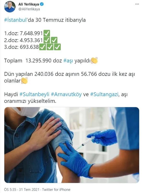 istanbulda-13-milyon-295-bin-990-doz-asi-yapildi-1627744126923.jpg Son dakika: İstanbul'da 13 milyon 295 bin 990 doz aşı yapıldı - 1