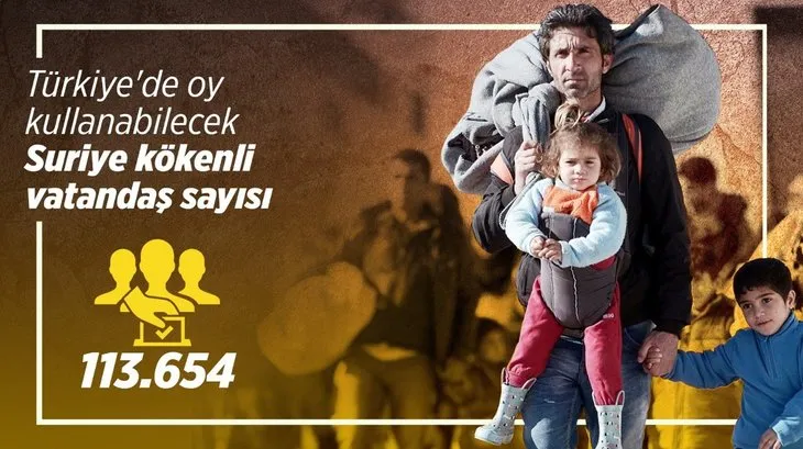 İşte Türkiye'nin mülteci politikası! Rakamlar algı operasyonlarını çürüttü