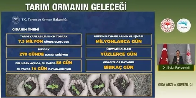 Son dakika: Tarımın kalbi bu zirvede attı! Bakan Pakdemirli'den önemli açıklamalar - 1