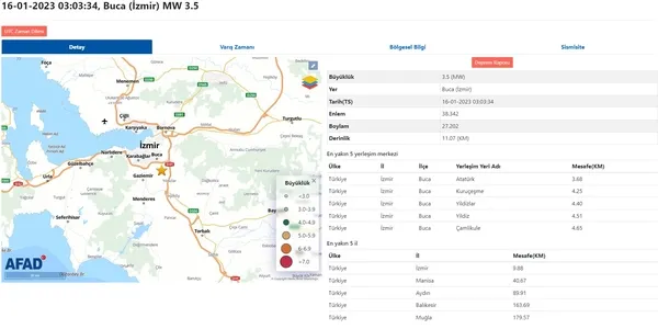 izmirde-deprem-2023-son-depremler-1673905815454.jpg