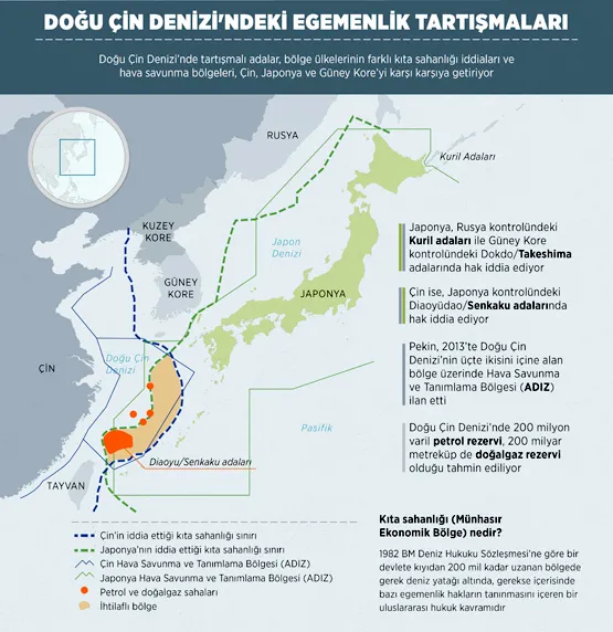 Çin savaş gemileri Japonya ile ihtilaflı takım adalarda - 1