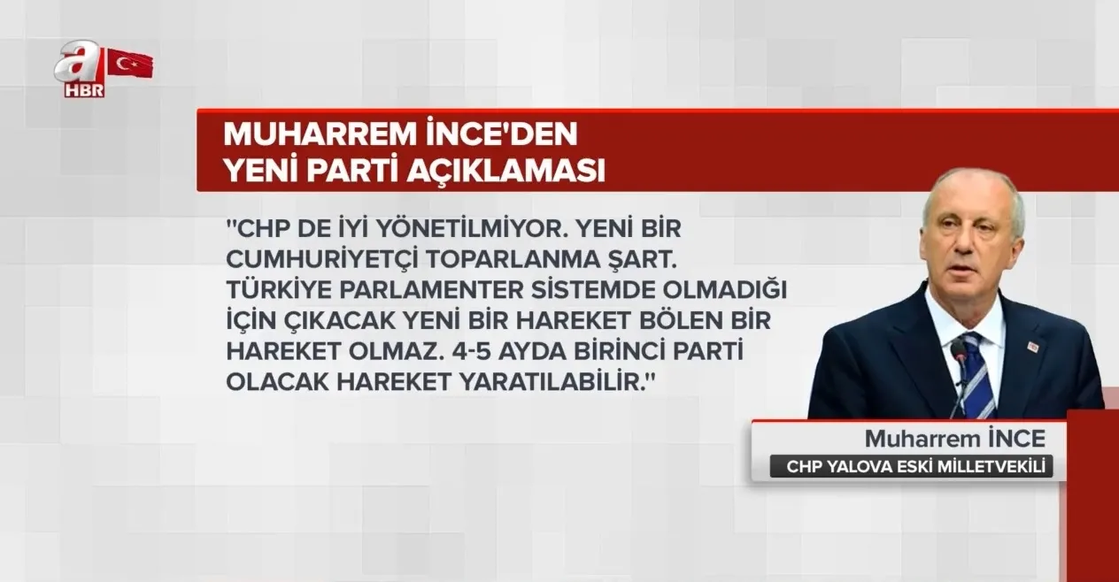 Son Dakika Muharrem Ince Nin Yeni Parti Aciklamasi Kulisleri Hareketlendirdi 20 Vekil Ince Nin Partisine Gececek Ahaber Son Dakika Video Izle