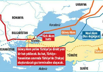 Türk Akımı'nda inşaat başladı