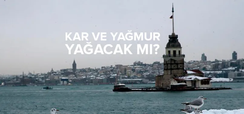 27 il için kar ve yağmur uyarısı! Hangi illere kar yağacak? 5 günün hava durumu