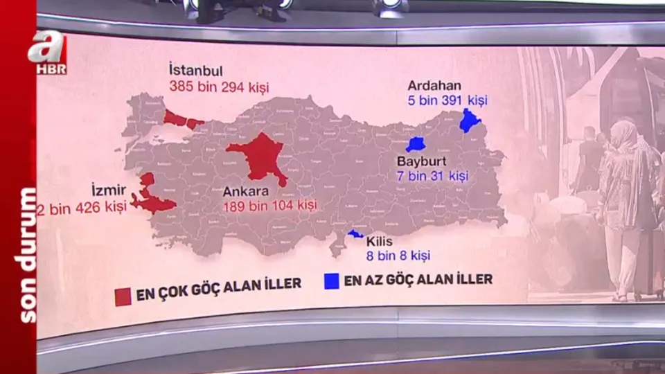 En fazla göç alan ve göç veren iller hangisi? İşte iller arası göç istatistikleri
