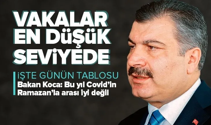 Sağlık Bakanlığı Kovid-19 tablosu | 24 Nisan 2022 vaka ve vefat rakamları