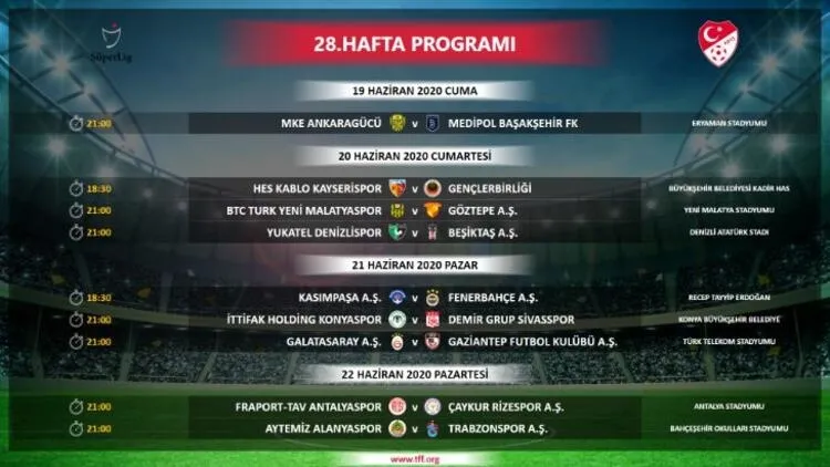 Son dakika: TFF’den Süper Lig maçlarıyla ilgili flaş açıklama geldi