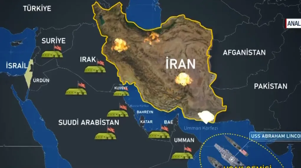 ANALİZ| Dünya nasıl bir yol ayrımında?