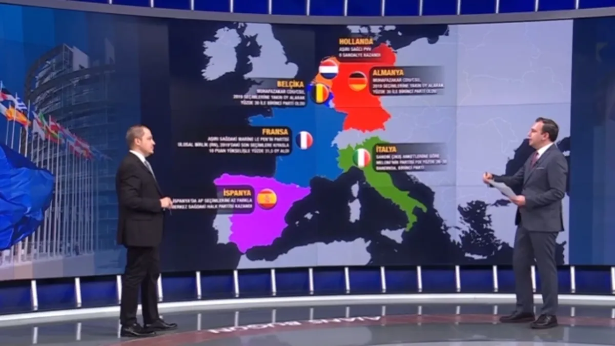Avrupa Parlamentosu seçimleri sonuçlandı | Aşırı sağ güçlendi! Faşizm ve savaş sinyali mi?