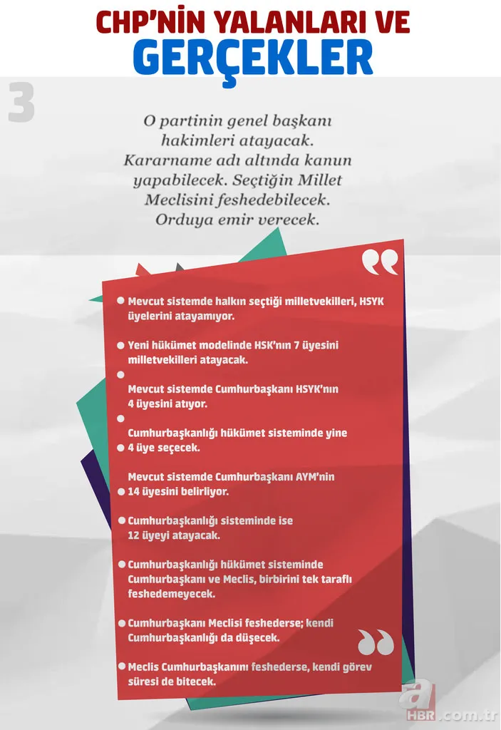 İşte CHP'nin referandum yalanları ve gerçekler 3