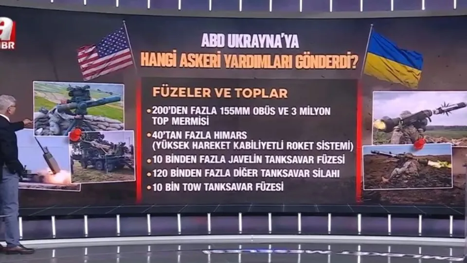 Kiev ABD silahları olmadan savaşabilir mi?