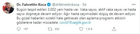 26 Aralık koronavirüs vaka sayıları açıklandı: Türkiye’de bugün koronavirüsten kaç kişi öldü?