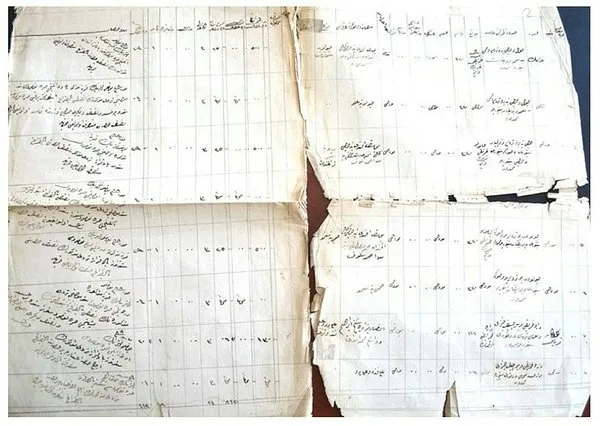 Mardin’deki 126 yıllık davada karar! 3 padişah 12 Cumhurbaşkanı gördü | Osmanlı’dan Türkiye’ye uzanan olay...