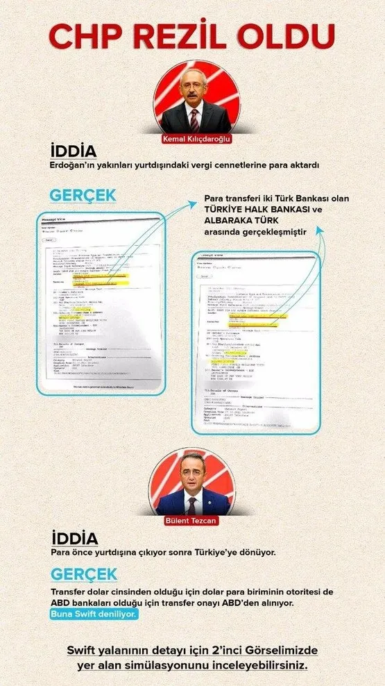 CHP fena yakalandı! - 1