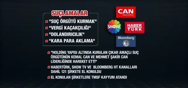  121 şirkette kara para nasıl aklandı? Gazeteci Selvi: Kaynağı belirsiz 88 milyar TL girmiş