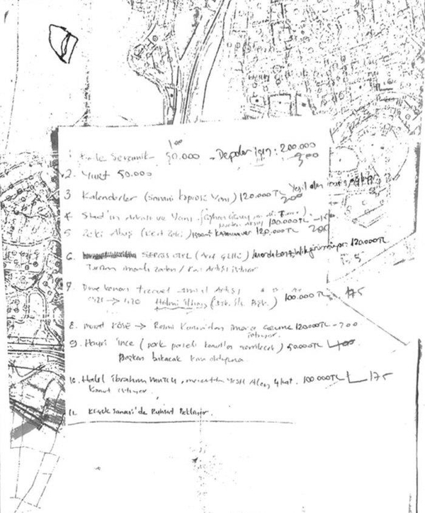 Görevden alınan CHP’li Çan Belediye Başkanı Özgür Erbil’in rüşvet tarifesi ortaya çıktı