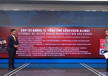 CHP İstanbul’da deprem! Kongrede usulsüzlük iddiaları mahkemeye taşındı: Cemal Canpolat partide bölünmüşlüğü ortaya koydu