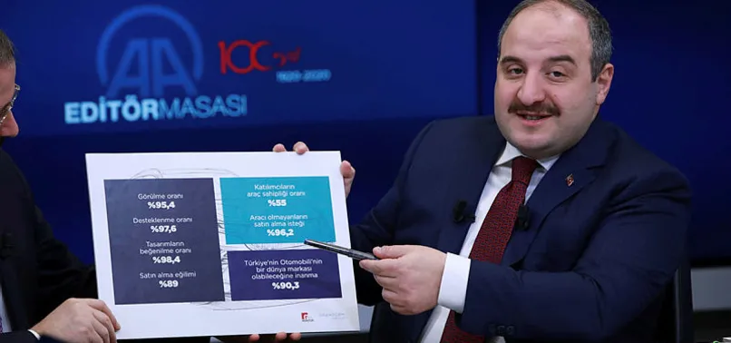 Son dakika: Bakan Mustafa Varank'tan yerli otomobil açıklaması