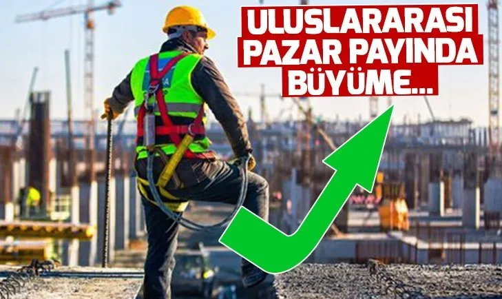 Uluslararası pazar payında büyüme görüldü