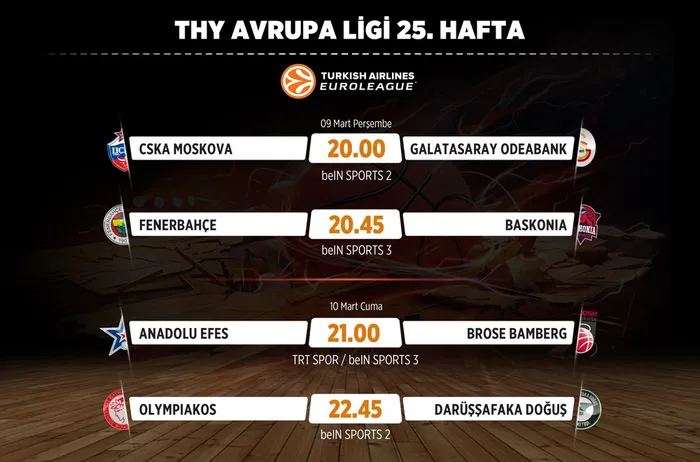THY Avrupa Ligi'nde 25. hafta karşılaşmaları - 1