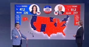 Trump’ın zaferinin şifresi ne?