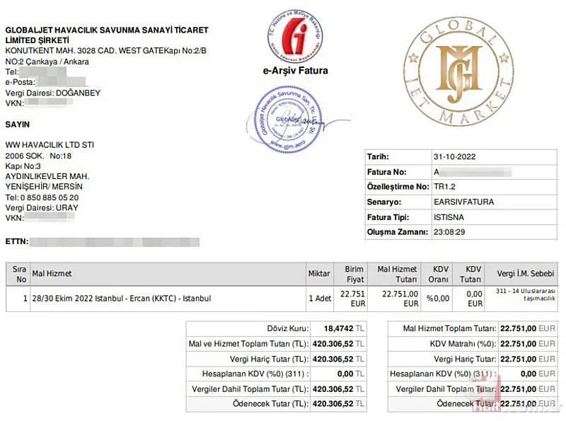 KKTC gezisinin belgeleri ortaya çıktı! İmamoğlu'nun A Takımı'nın sponsoru belli oldu 15