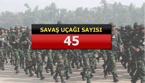 Yeri göğü inletiyorlar! İşte İslam ordusunun gücü