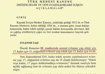 Evlenme yaşını CHP düşürmüş