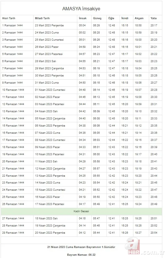 İstanbul, Ankara, Kocaeli, Kayseri, Konya, Bursa... Ramazan İmsakiyesi 2023 | DİYANET 81 il 29 GÜN sahur vakti (imsak) - iftar saatleri! 9